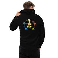shoploveistheanswer