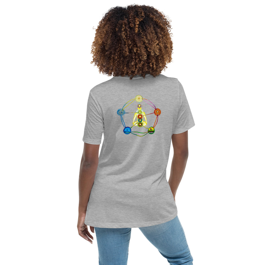 5 Element Yogi T-Shirt – Spiritual Design with Comfort & Style