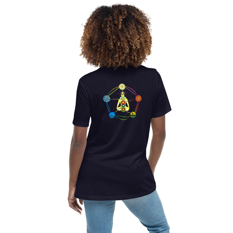 5 Element Yogi T-Shirt – Spiritual Design with Comfort & Style