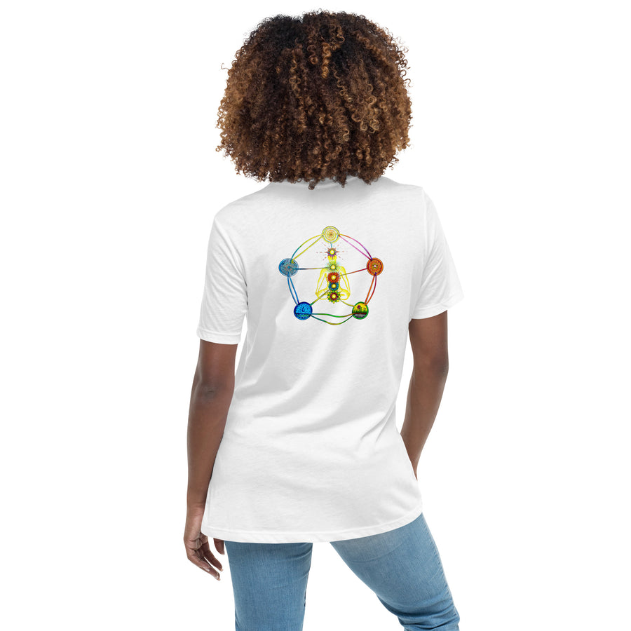 5 Element Yogi T-Shirt – Spiritual Design with Comfort & Style