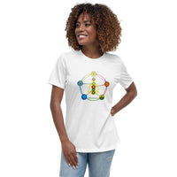 shoploveistheanswer