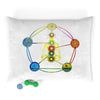 Pet Bed - Yogi 5 Elements