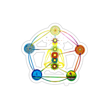 Yogi 5 Elements