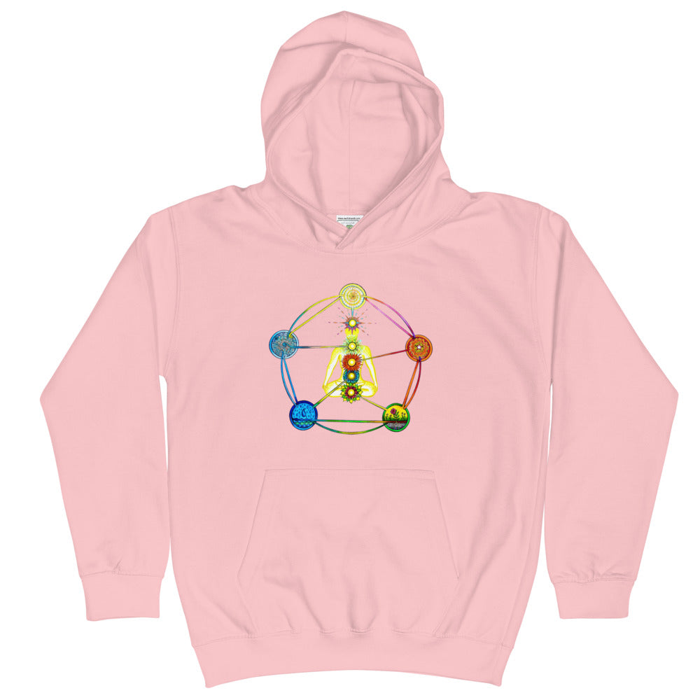 shoploveistheanswer