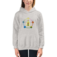 shoploveistheanswer