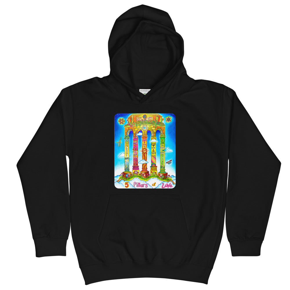 shoploveistheanswer