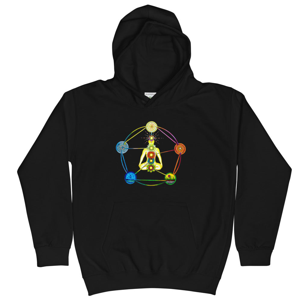 shoploveistheanswer