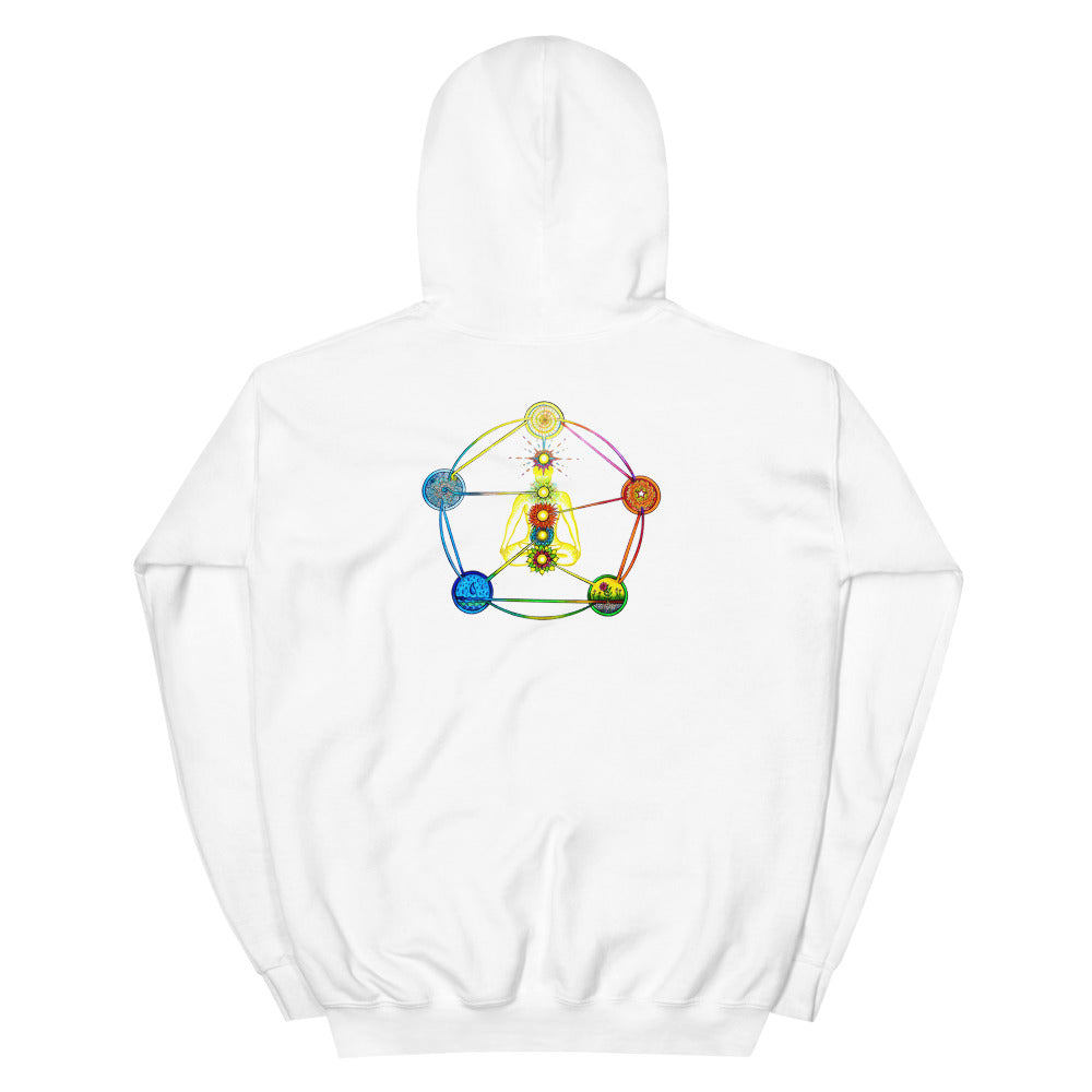 shoploveistheanswer