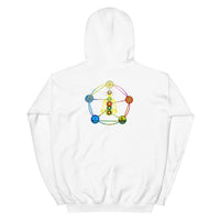 shoploveistheanswer